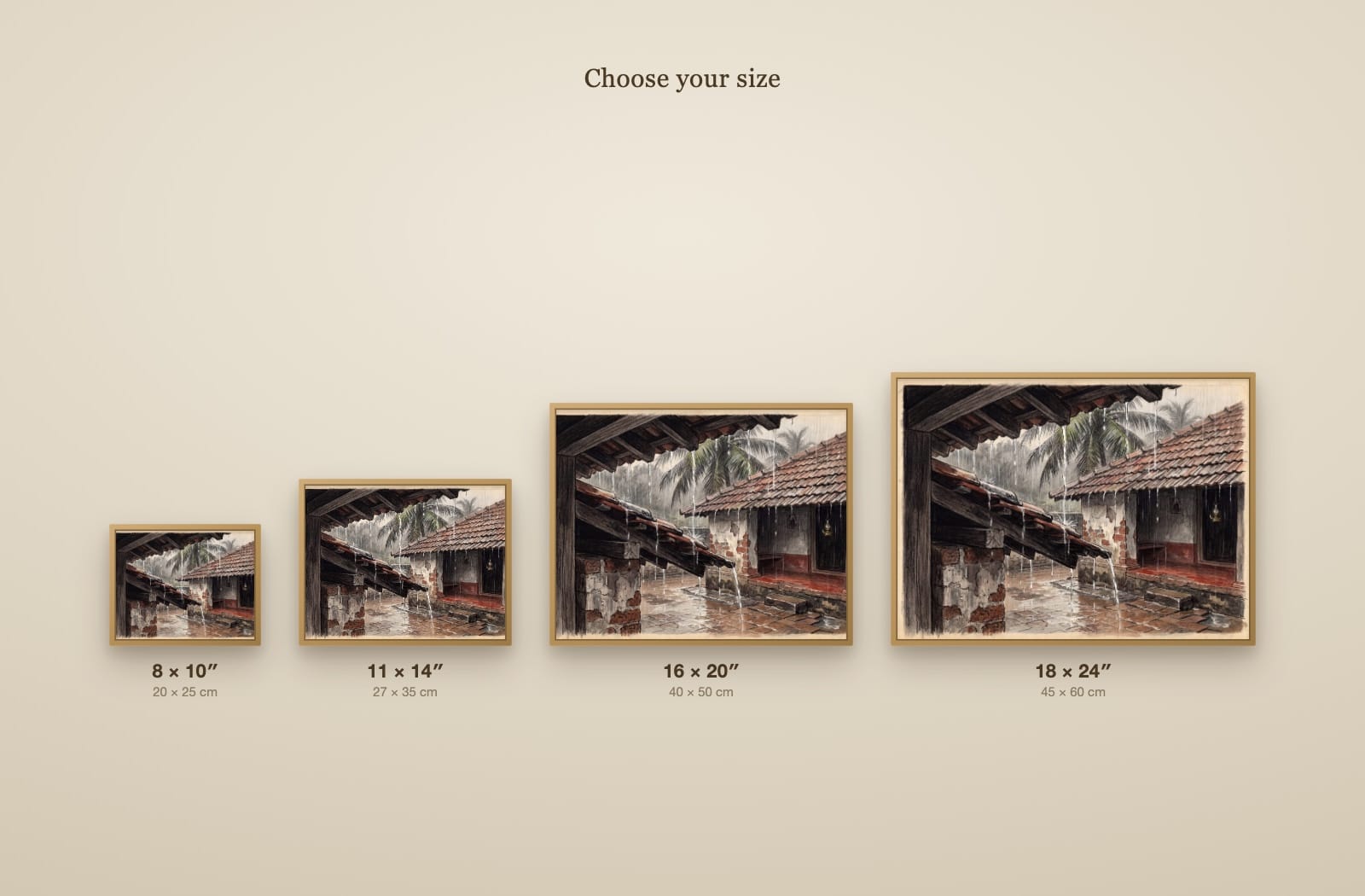 Rain at the Mangalore Roof Edge size guide